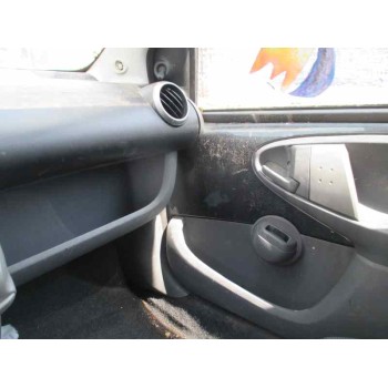 toyota aygo (kgb/wnb) del año 2005