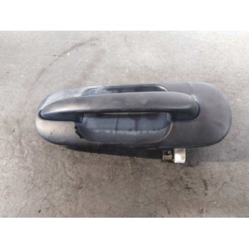 MANETA EXTERIOR TRASERA DERECHA 