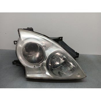 FARO DERECHO 92102h1xxx 