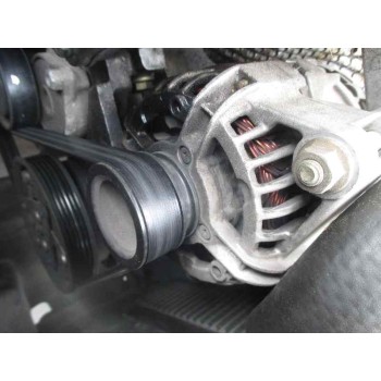 mg mg zs (t/rt) del año 2004