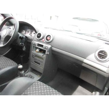 mg mg zs (t/rt) del año 2004