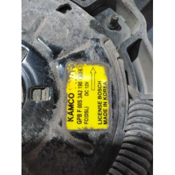 Recambio de electroventilador para hyundai accent crdi gl referencia OEM IAM GPBF00S3A2190  
