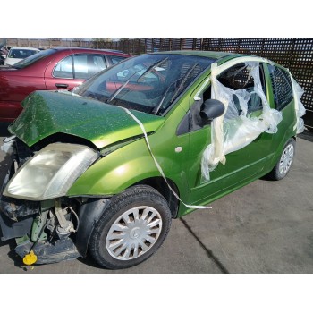 CITROËN C2 (JM_)