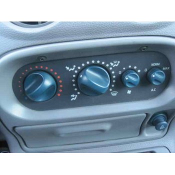 renault twingo (co6) del año 1996