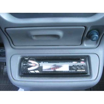 renault twingo (co6) del año 1996