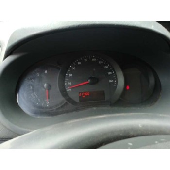 renault kangoo del año 2017