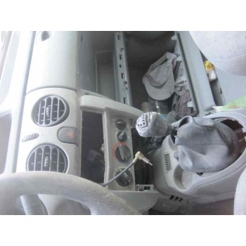 renault kangoo (f/kc0) del año 2004