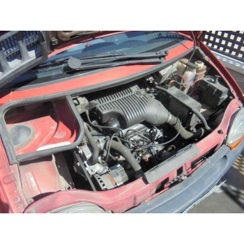 renault twingo (co6) del año 1993