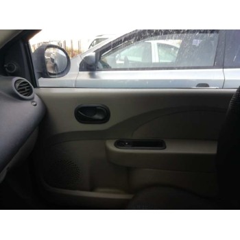 renault twingo del año 2008