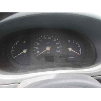 renault kangoo (f/kc0) del año 1999