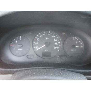 renault kangoo (f/kc0) del año 2001