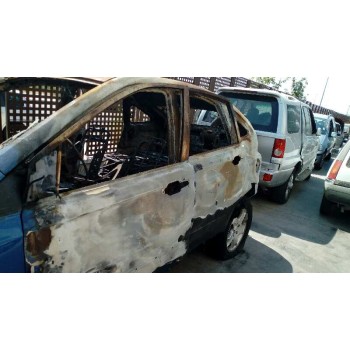 ssangyong actyon del año 2007