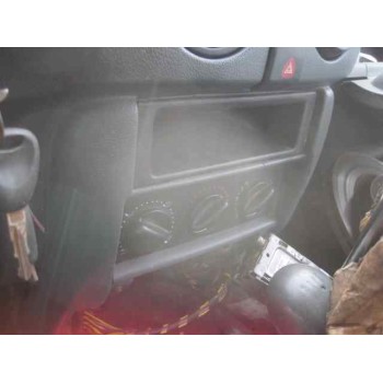 renault kangoo (f/kc0) del año 1999