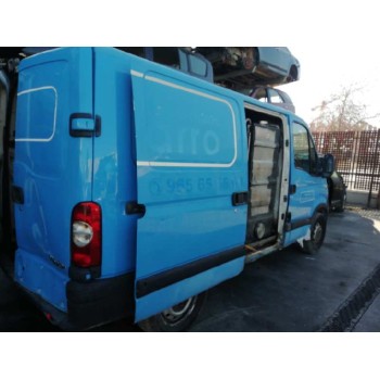 RENAULT MASTER II PHASE 2 CAJA CERRADA