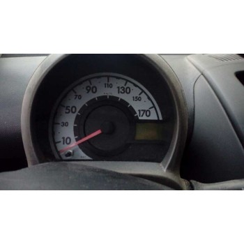 toyota aygo (kgb/wnb) del año 2007