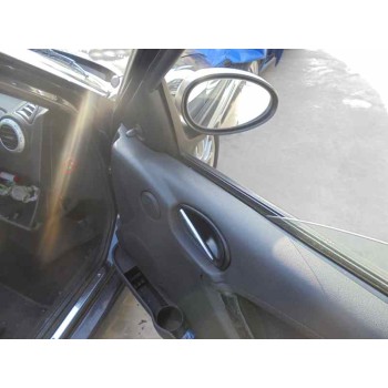 mg mg zr del año 2004