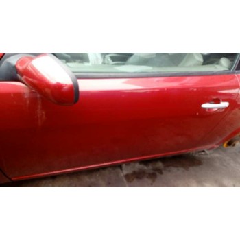 renault megane ii coupe/cabrio del año 2005