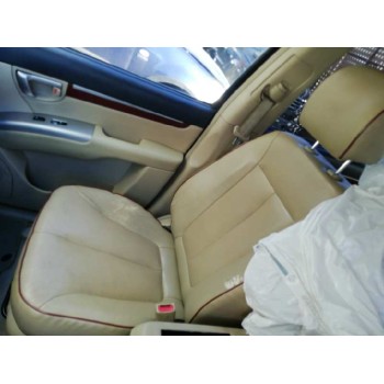 hyundai santa fe (bm) del año 2008