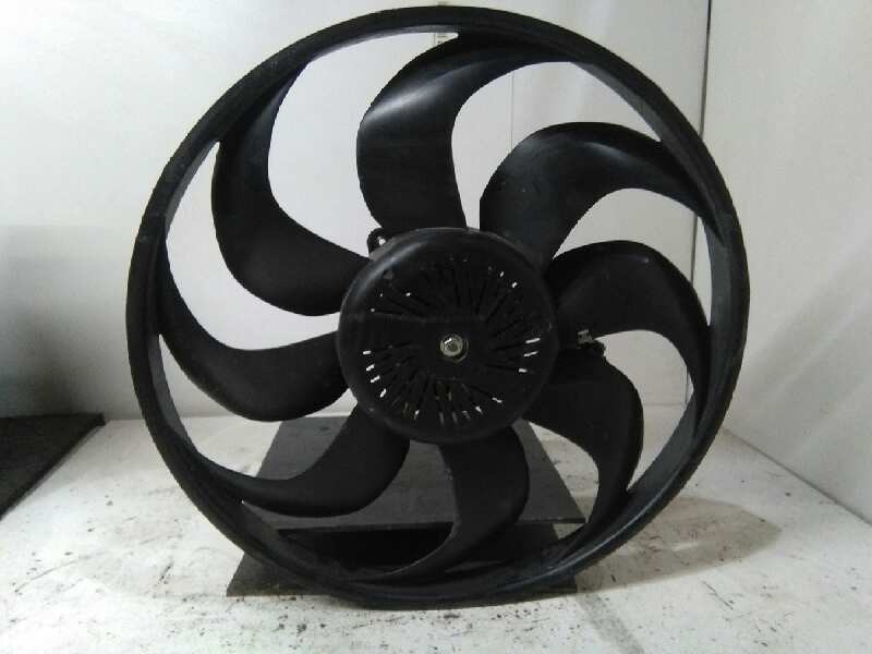 Recambio de electroventilador para volvo v40 inscription referencia OEM IAM   
