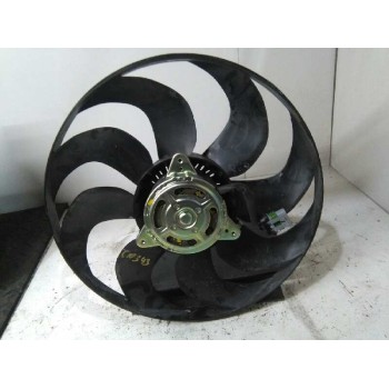 Recambio de electroventilador para volvo v40 inscription referencia OEM IAM   