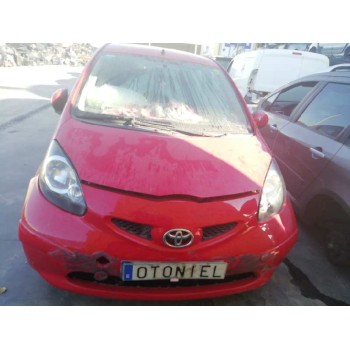 TOYOTA AYGO (KGB/WNB)