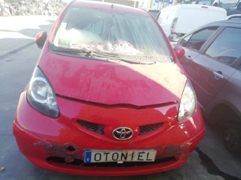 TOYOTA AYGO (KGB/WNB)