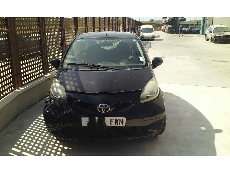 TOYOTA AYGO (KGB/WNB)