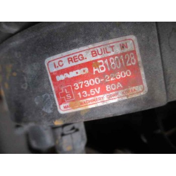 hyundai coupe (gk) del año 2002