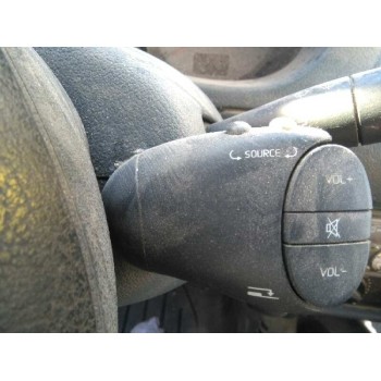 renault kangoo (f/kc0) del año 2001