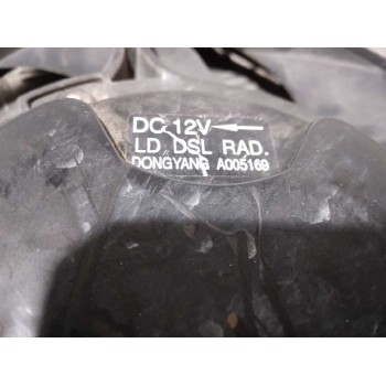 Recambio de electroventilador para kia cerato 2.0 ex crdi familiar (5-ptas.) referencia OEM IAM 253802F100 253502F100 253862F100