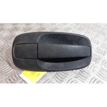 MANETA EXTERIOR DELANTERA DERECHA 