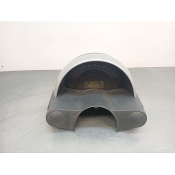 CUADRO INSTRUMENTOS 110008872022 / 0001172V030C96A00 