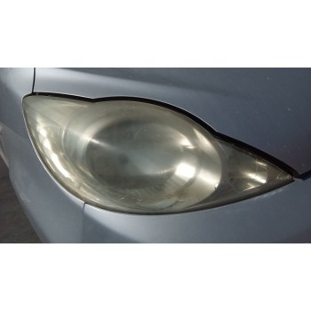 FARO DERECHO 620674 