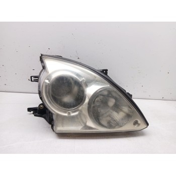 FARO DERECHO 92102h1xxx 