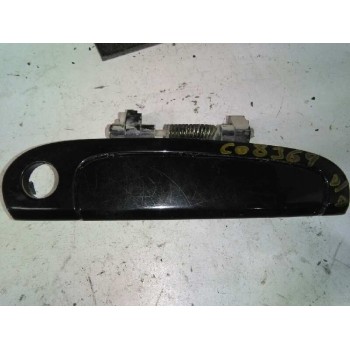 MANETA EXTERIOR DELANTERA DERECHA NEGRO 