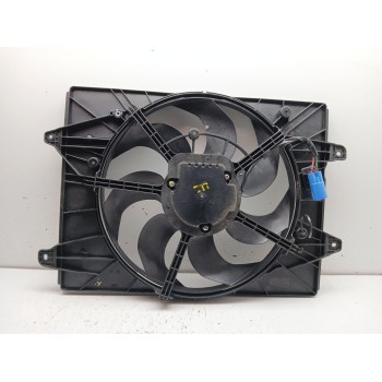 Recambio de electroventilador para omoda 5 referencia OEM IAM 302000842aa  