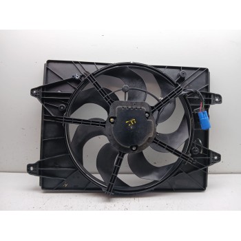 Recambio de electroventilador para omoda 5 referencia OEM IAM 302000842aa  