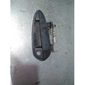 MANETA EXTERIOR DELANTERA IZQUIERDA 